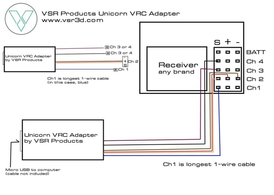 Radios & Accessories * | Typical Style Vsr1000 Vsr Virtual Rc Adapter (Unicorn Adapter) (Motiv)